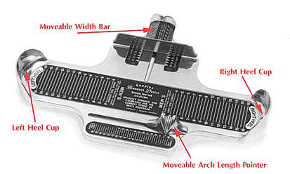 ���ʖ��� �u�����m�b�N�f�o�C�X Brannock Device